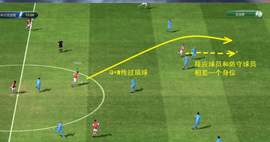  雷恩定位球战术屡建奇功成为得分利器